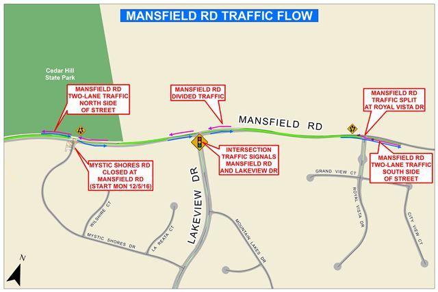 Mansfield Rd Detour 6